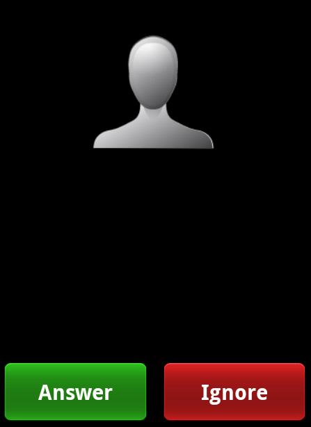 art of ignoring calls Answer or Ignore: The Art of Screening Calls
